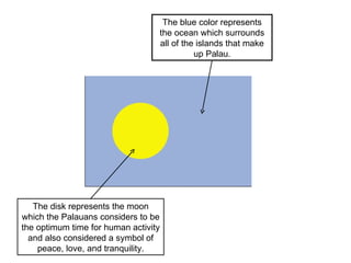 The disk represents the moon which the Palauans considers to be the optimum time for human activity and also considered a symbol of peace, love, and tranquility. The blue color represents the ocean which surrounds all of the islands that make up Palau. 