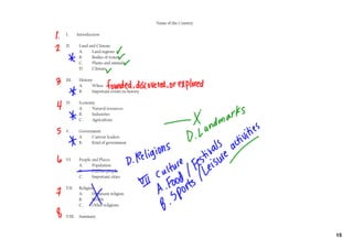 Name of the Country

I.      Introduction

II.      Land and Climate
         A.     Land regions
         B.     Bodies of water
         C.     Plants and animals
         D.     Climate

III.     History
         A.     When
         B.     Important events in history

IV.      Economy
         A.    Natural resources
         B.    Industries
         C.    Agriculture

V.       Government
         A.    Current leaders
         B.    Kind of government


VI.      People and Places
         A.     Population
         B.     Famous people
         C.     Important cities

VII.     Religion
         A.     Dominant religion
         B.     Beliefs
         C.     Other religions

VIII.    Summary



                                                                    15
 