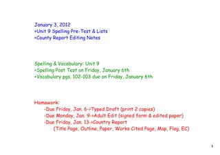 January 3, 2012
+Unit 9 Spelling Pre-Test & Lists
+County Report Editing Notes




Spelling & Vocabulary: Unit 9
+Spelling Post Test on Friday, January 6th
+Vocabulary pgs. 102-103 due on Friday, January 6th




Homework:
   -Due Friday, Jan. 6->Typed Draft (print 2 copies)
   -Due Monday, Jan. 9->Adult Edit (signed form & edited paper)
   -Due Friday, Jan. 13->Country Report
       (Title Page, Outline, Paper, Works Cited Page, Map, Flag, EC)


                                                                       1
 