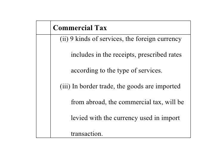 Country report (myanmar)