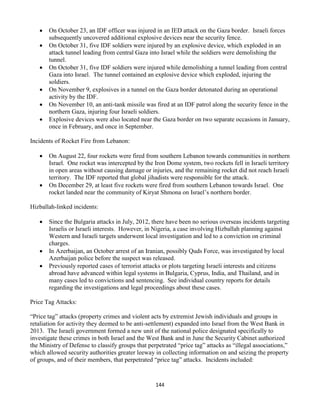 144
 On October 23, an IDF officer was injured in an IED attack on the Gaza border. Israeli forces
subsequently uncovered additional explosive devices near the security fence.
 On October 31, five IDF soldiers were injured by an explosive device, which exploded in an
attack tunnel leading from central Gaza into Israel while the soldiers were demolishing the
tunnel.
 On October 31, five IDF soldiers were injured while demolishing a tunnel leading from central
Gaza into Israel. The tunnel contained an explosive device which exploded, injuring the
soldiers.
 On November 9, explosives in a tunnel on the Gaza border detonated during an operational
activity by the IDF.
 On November 10, an anti-tank missile was fired at an IDF patrol along the security fence in the
northern Gaza, injuring four Israeli soldiers.
 Explosive devices were also located near the Gaza border on two separate occasions in January,
once in February, and once in September.
Incidents of Rocket Fire from Lebanon:
 On August 22, four rockets were fired from southern Lebanon towards communities in northern
Israel. One rocket was intercepted by the Iron Dome system, two rockets fell in Israeli territory
in open areas without causing damage or injuries, and the remaining rocket did not reach Israeli
territory. The IDF reported that global jihadists were responsible for the attack.
 On December 29, at least five rockets were fired from southern Lebanon towards Israel. One
rocket landed near the community of Kiryat Shmona on Israel’s northern border.
Hizballah-linked incidents:
 Since the Bulgaria attacks in July, 2012, there have been no serious overseas incidents targeting
Israelis or Israeli interests. However, in Nigeria, a case involving Hizballah planning against
Western and Israeli targets underwent local investigation and led to a conviction on criminal
charges.
 In Azerbaijan, an October arrest of an Iranian, possibly Quds Force, was investigated by local
Azerbaijan police before the suspect was released.
 Previously reported cases of terrorist attacks or plots targeting Israeli interests and citizens
abroad have advanced within legal systems in Bulgaria, Cyprus, India, and Thailand, and in
many cases led to convictions and sentencing. See individual country reports for details
regarding the investigations and legal proceedings about these cases.
Price Tag Attacks:
“Price tag” attacks (property crimes and violent acts by extremist Jewish individuals and groups in
retaliation for activity they deemed to be anti-settlement) expanded into Israel from the West Bank in
2013. The Israeli government formed a new unit of the national police designated specifically to
investigate these crimes in both Israel and the West Bank and in June the Security Cabinet authorized
the Ministry of Defense to classify groups that perpetrated “price tag” attacks as “illegal associations,”
which allowed security authorities greater leeway in collecting information on and seizing the property
of groups, and of their members, that perpetrated “price tag” attacks. Incidents included:
 