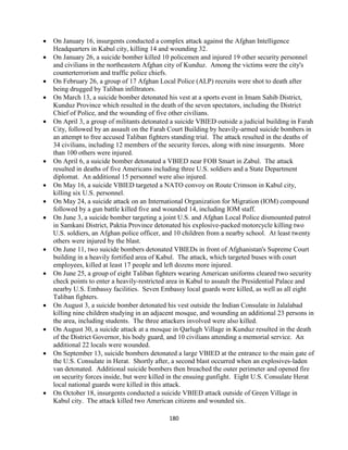 180
 On January 16, insurgents conducted a complex attack against the Afghan Intelligence
Headquarters in Kabul city, killing 14 and wounding 32.
 On January 26, a suicide bomber killed 10 policemen and injured 19 other security personnel
and civilians in the northeastern Afghan city of Kunduz. Among the victims were the city's
counterterrorism and traffic police chiefs.
 On February 26, a group of 17 Afghan Local Police (ALP) recruits were shot to death after
being drugged by Taliban infiltrators.
 On March 13, a suicide bomber detonated his vest at a sports event in Imam Sahib District,
Kunduz Province which resulted in the death of the seven spectators, including the District
Chief of Police, and the wounding of five other civilians.
 On April 3, a group of militants detonated a suicide VBIED outside a judicial building in Farah
City, followed by an assault on the Farah Court Building by heavily-armed suicide bombers in
an attempt to free accused Taliban fighters standing trial. The attack resulted in the deaths of
34 civilians, including 12 members of the security forces, along with nine insurgents. More
than 100 others were injured.
 On April 6, a suicide bomber detonated a VBIED near FOB Smart in Zabul. The attack
resulted in deaths of five Americans including three U.S. soldiers and a State Department
diplomat. An additional 15 personnel were also injured.
 On May 16, a suicide VBIED targeted a NATO convoy on Route Crimson in Kabul city,
killing six U.S. personnel.
 On May 24, a suicide attack on an International Organization for Migration (IOM) compound
followed by a gun battle killed five and wounded 14, including IOM staff.
 On June 3, a suicide bomber targeting a joint U.S. and Afghan Local Police dismounted patrol
in Samkani District, Paktia Province detonated his explosive-packed motorcycle killing two
U.S. soldiers, an Afghan police officer, and 10 children from a nearby school. At least twenty
others were injured by the blast.
 On June 11, two suicide bombers detonated VBIEDs in front of Afghanistan's Supreme Court
building in a heavily fortified area of Kabul. The attack, which targeted buses with court
employees, killed at least 17 people and left dozens more injured.
 On June 25, a group of eight Taliban fighters wearing American uniforms cleared two security
check points to enter a heavily-restricted area in Kabul to assault the Presidential Palace and
nearby U.S. Embassy facilities. Seven Embassy local guards were killed, as well as all eight
Taliban fighters.
 On August 3, a suicide bomber detonated his vest outside the Indian Consulate in Jalalabad
killing nine children studying in an adjacent mosque, and wounding an additional 23 persons in
the area, including students. The three attackers involved were also killed.
 On August 30, a suicide attack at a mosque in Qarlugh Village in Kunduz resulted in the death
of the District Governor, his body guard, and 10 civilians attending a memorial service. An
additional 22 locals were wounded.
 On September 13, suicide bombers detonated a large VBIED at the entrance to the main gate of
the U.S. Consulate in Herat. Shortly after, a second blast occurred when an explosives-laden
van detonated. Additional suicide bombers then breached the outer perimeter and opened fire
on security forces inside, but were killed in the ensuing gunfight. Eight U.S. Consulate Herat
local national guards were killed in this attack.
 On October 18, insurgents conducted a suicide VBIED attack outside of Green Village in
Kabul city. The attack killed two American citizens and wounded six.
 