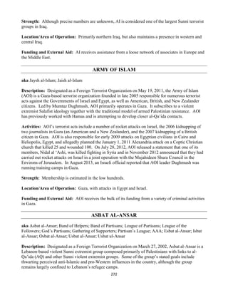 272
Strength: Although precise numbers are unknown, AI is considered one of the largest Sunni terrorist
groups in Iraq.
Location/Area of Operation: Primarily northern Iraq, but also maintains a presence in western and
central Iraq.
Funding and External Aid: AI receives assistance from a loose network of associates in Europe and
the Middle East.
ARMY OF ISLAM
aka Jaysh al-Islam; Jaish al-Islam
Description: Designated as a Foreign Terrorist Organization on May 19, 2011, the Army of Islam
(AOI) is a Gaza-based terrorist organization founded in late 2005 responsible for numerous terrorist
acts against the Governments of Israel and Egypt, as well as American, British, and New Zealander
citizens. Led by Mumtaz Dughmush, AOI primarily operates in Gaza. It subscribes to a violent
extremist Salafist ideology together with the traditional model of armed Palestinian resistance. AOI
has previously worked with Hamas and is attempting to develop closer al-Qa’ida contacts.
Activities: AOI’s terrorist acts include a number of rocket attacks on Israel, the 2006 kidnapping of
two journalists in Gaza (an American and a New Zealander), and the 2007 kidnapping of a British
citizen in Gaza. AOI is also responsible for early 2009 attacks on Egyptian civilians in Cairo and
Heliopolis, Egypt, and allegedly planned the January 1, 2011 Alexandria attack on a Coptic Christian
church that killed 25 and wounded 100. On July 28, 2012, AOI released a statement that one of its
members, Nidal al ‘Ashi, was killed fighting in Syria and in November 2012 announced that they had
carried out rocket attacks on Israel in a joint operation with the Mujahideen Shura Council in the
Environs of Jerusalem. In August 2013, an Israeli official reported that AOI leader Dughmush was
running training camps in Gaza.
Strength: Membership is estimated in the low hundreds.
Location/Area of Operation: Gaza, with attacks in Egypt and Israel.
Funding and External Aid: AOI receives the bulk of its funding from a variety of criminal activities
in Gaza.
ASBAT AL-ANSAR
aka Asbat al-Ansar; Band of Helpers; Band of Partisans; League of Partisans; League of the
Followers; God’s Partisans; Gathering of Supporters; Partisan’s League; AAA; Esbat al-Ansar; Isbat
al-Ansar; Osbat al-Ansar; Usbat al-Ansar; Usbat ul-Ansar
Description: Designated as a Foreign Terrorist Organization on March 27, 2002, Asbat al-Ansar is a
Lebanon-based violent Sunni extremist group composed primarily of Palestinians with links to al-
Qa’ida (AQ) and other Sunni violent extremist groups. Some of the group’s stated goals include
thwarting perceived anti-Islamic and pro-Western influences in the country, although the group
remains largely confined to Lebanon’s refugee camps.
 