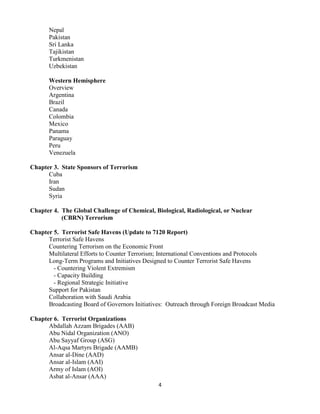 4
Nepal
Pakistan
Sri Lanka
Tajikistan
Turkmenistan
Uzbekistan
Western Hemisphere
Overview
Argentina
Brazil
Canada
Colombia
Mexico
Panama
Paraguay
Peru
Venezuela
Chapter 3. State Sponsors of Terrorism
Cuba
Iran
Sudan
Syria
Chapter 4. The Global Challenge of Chemical, Biological, Radiological, or Nuclear
(CBRN) Terrorism
Chapter 5. Terrorist Safe Havens (Update to 7120 Report)
Terrorist Safe Havens
Countering Terrorism on the Economic Front
Multilateral Efforts to Counter Terrorism; International Conventions and Protocols
Long-Term Programs and Initiatives Designed to Counter Terrorist Safe Havens
- Countering Violent Extremism
- Capacity Building
- Regional Strategic Initiative
Support for Pakistan
Collaboration with Saudi Arabia
Broadcasting Board of Governors Initiatives: Outreach through Foreign Broadcast Media
Chapter 6. Terrorist Organizations
Abdallah Azzam Brigades (AAB)
Abu Nidal Organization (ANO)
Abu Sayyaf Group (ASG)
Al-Aqsa Martyrs Brigade (AAMB)
Ansar al-Dine (AAD)
Ansar al-Islam (AAI)
Army of Islam (AOI)
Asbat al-Ansar (AAA)
 