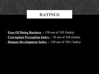 • Ease Of Doing Business :- 130 out of 185 (India)
• Corruption Perception Index :- 76 out of 168 (India)
• Human Development Index :- 130 out of 188 ( India)
RATINGS
 
