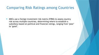 Country Risk Analysis (international finance).pptx