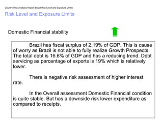 Country risk analysis_brazil | PPT