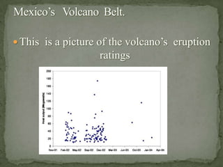 Mexico’s World Power.This is  the  past  and present  of  Mexico’s world power.