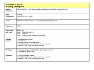 Potential greenway linkage Central area is the most usable portion of the property.  Open to a wide variety of potential land uses. Comments Existing buildings could be a liability, depending on land use. Disconnected street access Challenges Large contiguous parcel. Good terrain. Existing buildings could be an asset. Central area is the most usable portion of the property.  Open to a wide variety of potential land uses. Positive Features North:  RPZ South:  William Fleming H.S. East:  Multifamily West:  Vacant land and single-family residential Surrounding land uses Rolling Topography Highland Farm Rd, Lewiston, Tuckawanna Circle, Countryside Road Access 42 acres About 39 acres are usable Acres Usable acres Central portion of Countryside property containing former clubhouse and tennis building General Description Sub-Area:  Central Property Description 