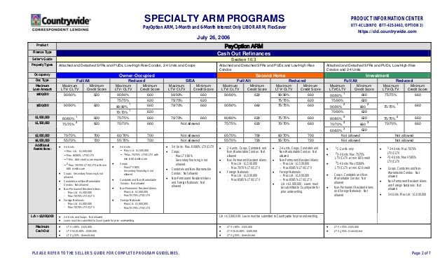 countrywide option arm loans negative amortization july 26 2006