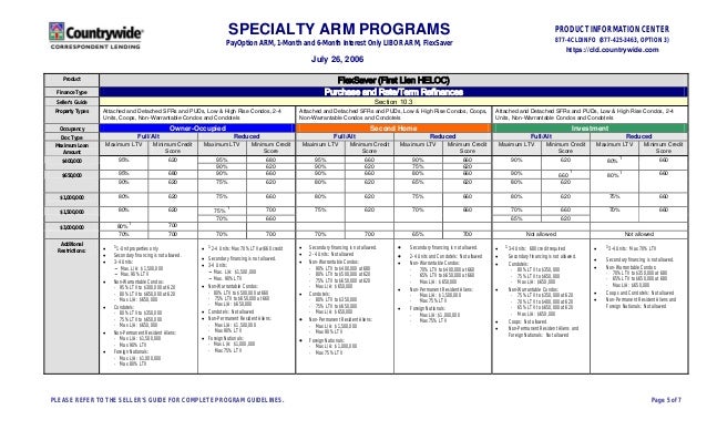 countrywide option arm loans negative amortization july 26 2006