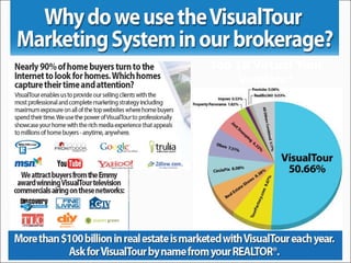 Top 10 Virtual Tour Vendors* 