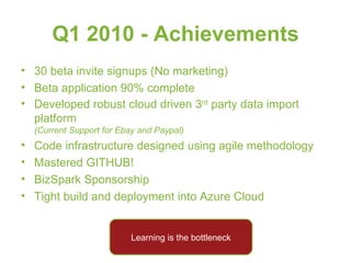 Q1 2010 - Achievements Learning is the bottleneck 30 beta invite signups (No marketing) Beta application 90% complete  Developed robust cloud driven 3 rd  party data import platform (Current Support for Ebay and Paypal) Code infrastructure designed using agile methodology Mastered GITHUB! BizSpark Sponsorship Tight build and deployment into Azure Cloud 