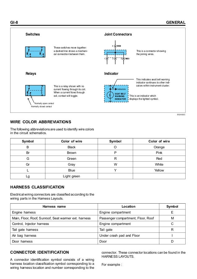 2013 Elantra Wiring Diagram And Color - Wiring Diagram 89