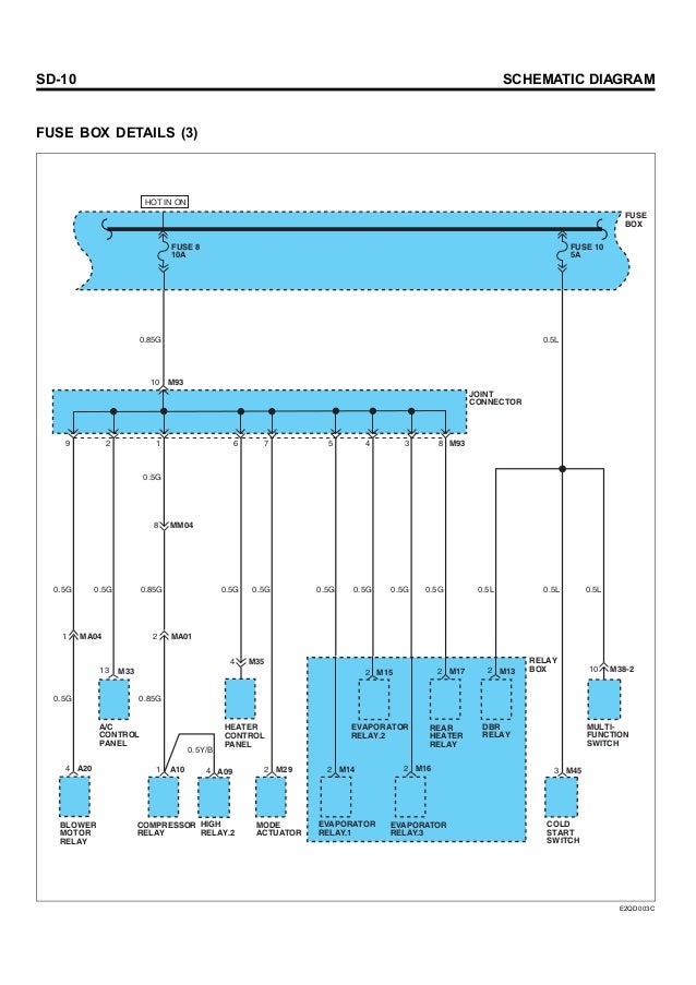 Hyundai County Electrical Troubleshooting Manual m27 wiring diagram 
