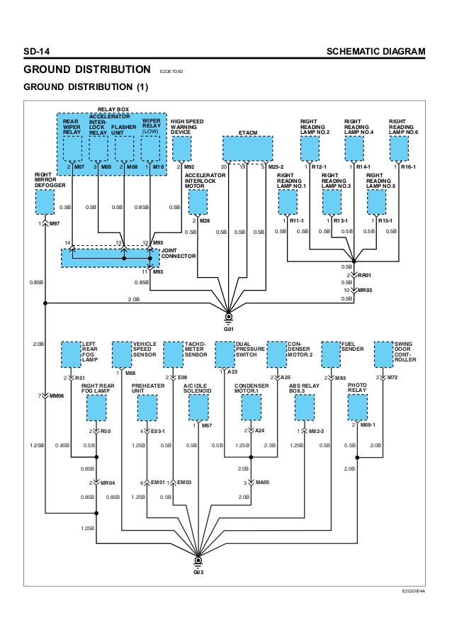 Hyundai Ix20 Wiring Diagram - Wiring Diagram