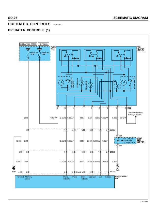 Hyundai County Electrical Troubleshooting Manual xg350 fuse box diagram 