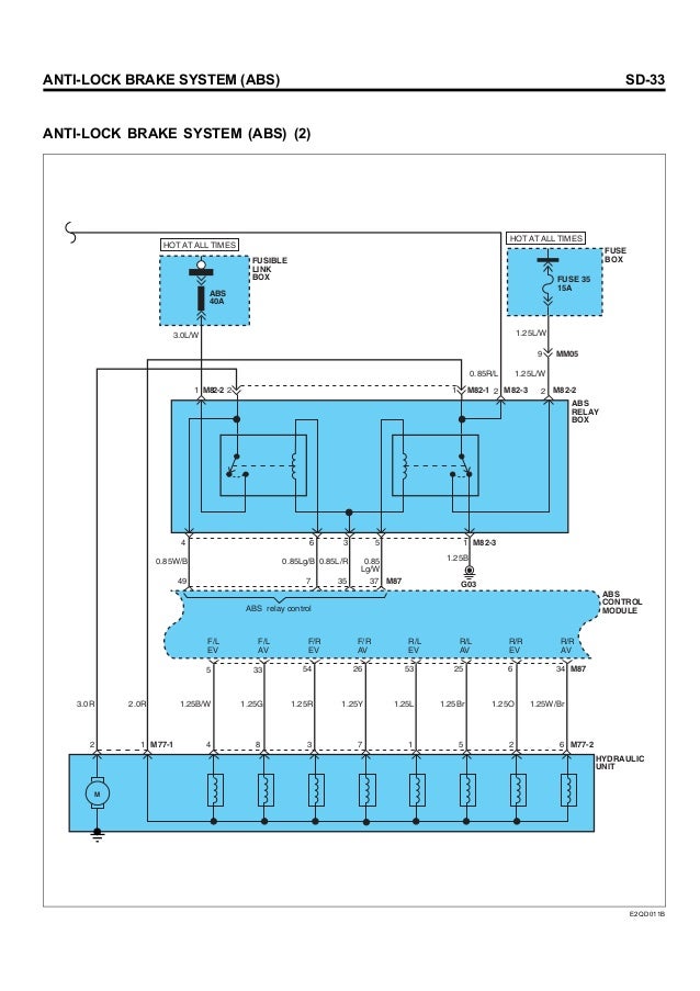 Hyundai County Electrical Troubleshooting Manual kia forte koup wiring diagram 