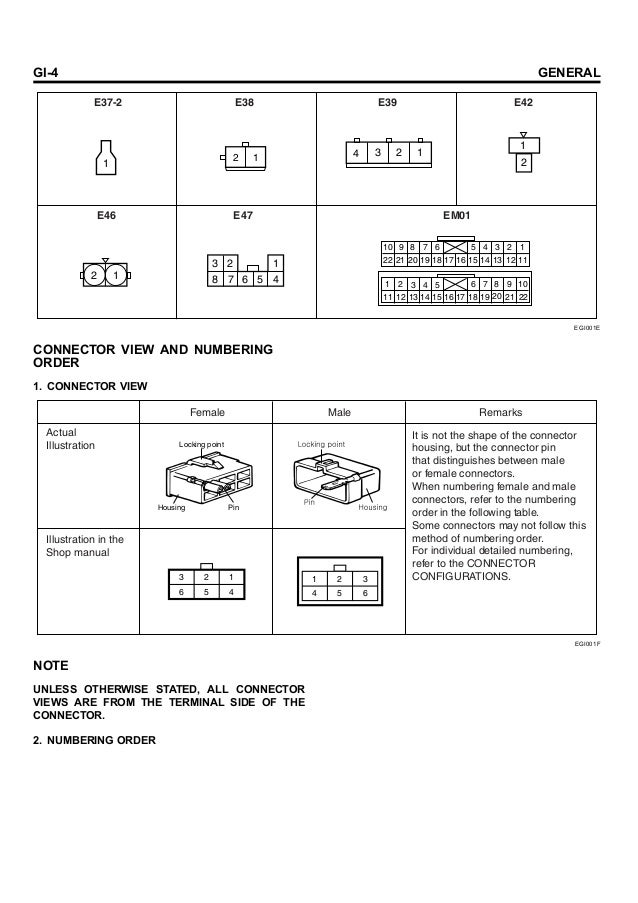 Hyundai County Electrical Troubleshooting Manual Hyundai County Electrical Troubleshooting Manual