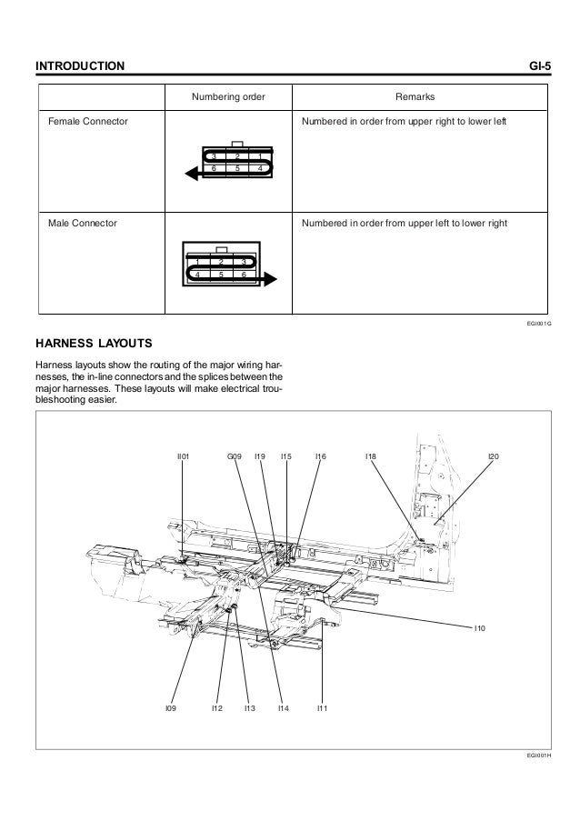 Hyundai County Electrical Troubleshooting Manual hyundai i20 wiring diagram 
