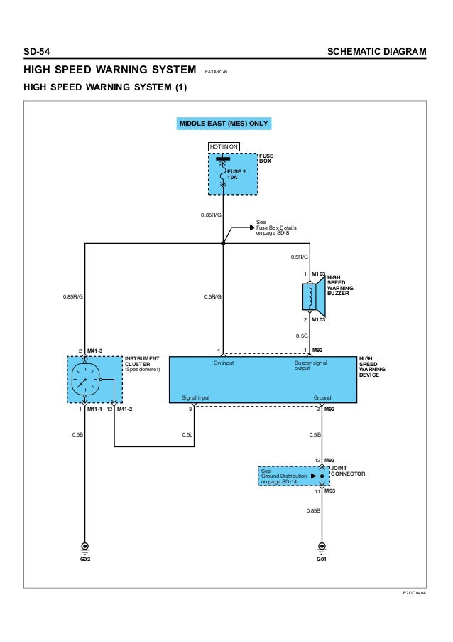 Hyundai I20 Elite User Manual Pdf Hyundai I20 Elite User Manual Pdf