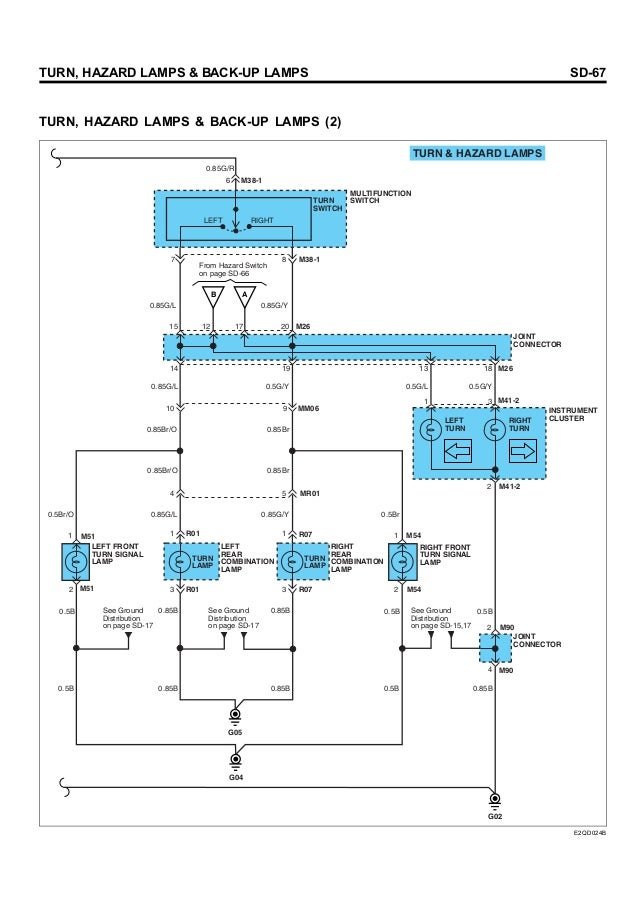 Hyundai Starex Wiring Diagram Pdf - Wiring Diagram
