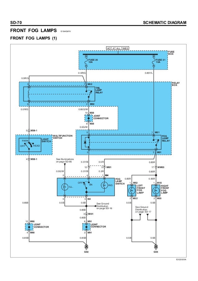Hyundai County Electrical Troubleshooting Manual m38 wiring schematic 