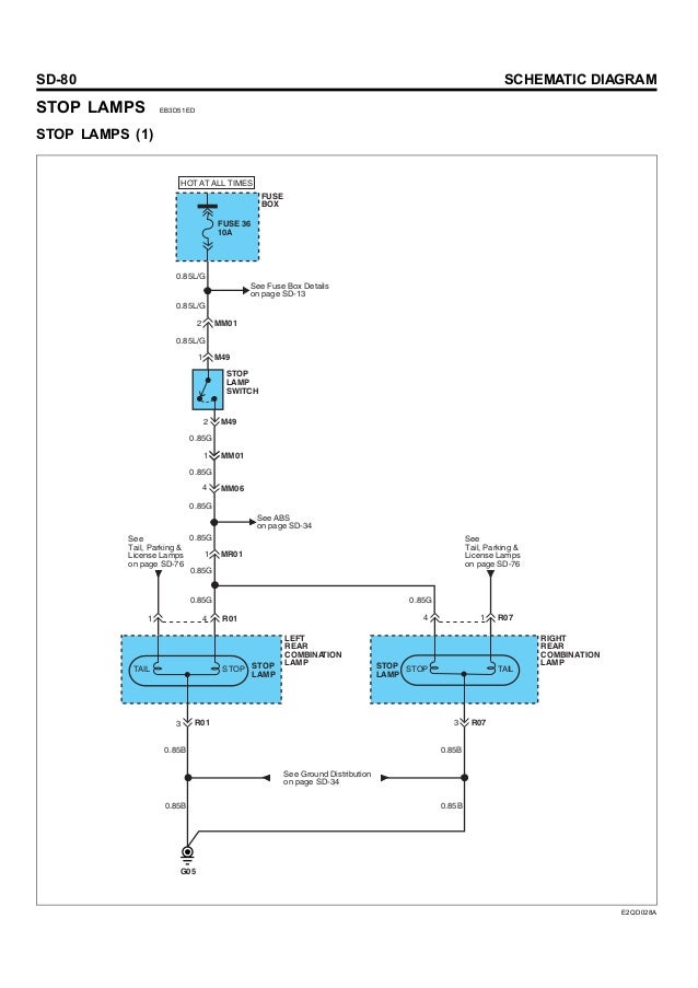 Wiring Diagram PDF: 2002 Hyundai Xg350 Fuse Box Diagram