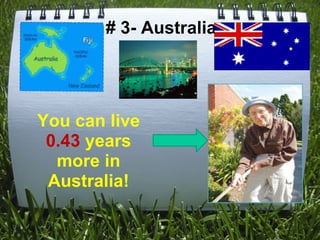 # 3- Australia You can live  0.43  years more in Australia! 
