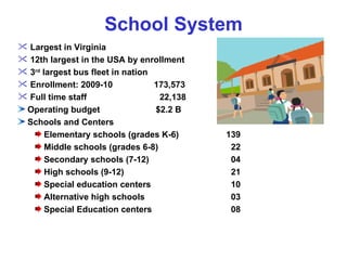 School System Largest in Virginia 12th largest in the USA by enrollment 3 rd  largest bus fleet in nation Enrollment: 2009-10  173,573 Full time staff  22,138 Operating budget  $2.2 B  Schools and Centers Elementary schools (grades K-6) 139 Middle schools (grades 6-8)    22 Secondary schools (7-12)     04 High schools (9-12)    21   Special education centers     10 Alternative high schools     03 Special Education centers   08 