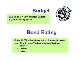 Budget $3.3 billion (FY 2010 adopted Budget) 12,065 merit employees Out of 22,000 jurisdictions in the USA, we are one of  only 52 with  three  Triple A bond credit ratings 22 counties 23 cities 9 states Bond Rating 