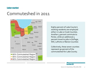 County Profile Template Booklet | PPTX