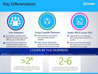 Coupa-Overview _Assumptions presentation | PPTX
