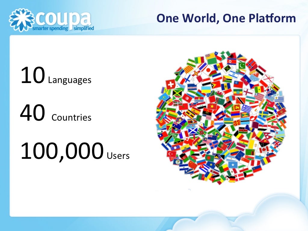 procurify vs coupa