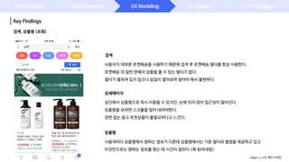 UX Challenge
Key Findings
Field Research UX Modeling UX Ideation Lo-fi Prototype
검색, 상품평 (조회)
사용자가 대부분 로켓배송을 사용하기 때문에 검색 후 로켓배송 필터를 항상 사용한다.
로켓배송 외 일반 판매자 상품을 볼 수 있는 필터가 없다.
필터가 펼쳐져 있지 않으니 일일이 열어보며 찾아야 해서 불편하다.
검색
상단에서 상품평으로 즉시 이동할 수 있지만, 눈에 띄지 않아 접근성이 떨어진다.
상품평을 보려면 스크롤을 많이 내려야한다.
관련 없는 광고 추천상품이 불필요하다고 느낀다.
상세페이지
사용자마다 상품평에서 원하는 정보가 다른데 상품평에서는 기본 필터와 별점을 제공하고 있고
이것만으로는 원하는 정보를 찾는 데 시간이 걸린다.(쭉 읽어내림)
상품평
coupang UX 개선 디자인
 