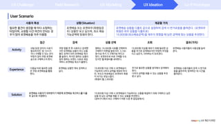 UX Challenge Field Research UX Modeling UX Ideation Lo-fi Prototype
User Scenario
내일 당장 강아지 사료가
필요하지만, 밤 10시가
지나 구매할 수 있는 곳이
마땅치 않아 쿠팡 로켓배
송으로 구매하고자 한다.
다음날 바로 필요한 상품
은 쿠팡 로켓배송을 활용
한다.
쿠팡 앱을 켠 후 사료라고 검색했
지만 로켓배송 상품이 아닌 상품
들도 검색이 되어 로켓배송 체크
를 눌렀다. 하지만 원하는 상품이
없어 원하는 브랜드 사료로 재검
색하니 로켓배송 체크가 풀렸다.
원하는 16,060원 사료를 선택하여
구매하기 버튼을 눌렀지만, 3,740
원 이상 추가 시 구매가능 하다고
떴다. 로켓와우로 바로 구매할 수도
있지만 월 회원비를 내야한다.
19,800원 이상을 채우기 위해 필요한 상
품을 추가로 검색해보지만 마땅히 무엇을
사고 싶은지, 사야하는지 모르겠다.
로켓배송 사용자들의 사용성을 높여
준다.
로켓배송 상품만 계속 검색하고
싶다.
19,800원 이상 구매 시 로켓배송이
가능하여 나머지 금액을 채워야 하지
만, 무조건 무료배송인 로켓와우 회원
이 되기는 부담스럽다.
(회원비 월 2,900원)
추가로 필요한 상품을 생각해서 검색해야
한다.
나머지 금액을 채울 수 있는 상품을 추천
받고 싶다.
로캣배송 사용자들의 검색 시 번거로
움을 줄여주며, 탐색하는 데 시간을
줄여준다.
로켓배송 사용자가 대부분이기 때문에 로켓배송 체크박스를 디폴
트 값으로 지정한다.
19,800원 이상 구매 시 로켓배송이 가능하다는 고충을 해결하기 위해 구매하고 싶은
상품 외 남는 금액을 채울 수 있는 상품을 추천한다.
(장바구니에서 또는 구매하기 버튼 누른 후 팝업창에서)
Activity
Experience
Solution
접근 검색 상품 선택 조회 결과(가치)
사용자 특성
필요한 물건이 생겼을 때 마다 쇼핑하는
타입이며, 쇼핑할 시간 여건이 안되는 경
우가 많아 로켓배송을 자주 이용함
상황(Situation)
로켓배송 또는 로켓와우(회원일경
우) 상품만 보고 싶으며, 최소 배송
가능금액에 맞춰야 한다.
제공할 가치
로켓배송 상품을 디폴트 값으로 설정하여 검색 시 번거로움을 줄여준다. (로켓와우
회원은 와우 상품을 디폴트로)
19,800원(최소배송금액)을 채우지 못했을 때 남은 금액에 맞는 상품을 추천한다.
coupang UX 개선 디자인
 