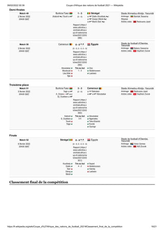 Coupe d'afrique des nations de football 2021 — wikipédia PDF