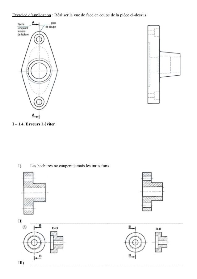 Coupe Et Sections Doc Eleve