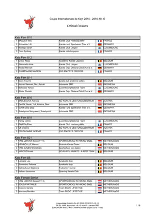 Coupe Internationale de Kayl 2015 - 2015-10-17
Official Results
(c)sportdata GmbH & Co KG 2000-2015(2015-10-18
19:26) -WKF Approved- v 8.4.0 build 1 License:43RD
EUROPEAN WADO KAI CHAMPIONSHIP (expire 2015-11-08)
1 / 8
Kata Fem U10
Kata Fem U10
1 BAGUET Ines Karaté Club Horbourg-Wihr FRANCE
2 Schneider Lilli Karate- und Sportverein Trier e.V. GERMANY
3 Rodrigo Sarah Karate Club Lintgen LUXEMBOURG
3 Yvon Sydney Karate club longuyon FRANCE
Kata Fem U12
Kata Fem U12
1 Greco Alicia Académie Karaté Leponce BELGIUM
2 Steinmetz Anne Karate Club Lintgen LUXEMBOURG
3 Riedel Hannah Karate Dojo Chikara Club Erfurt e.V. GERMANY
3 CHAMPAGNE MARION CKS EN PAYS CRECOIS FRANCE
Kata Fem U14
Kata Fem U14
1 Novo Younmi karate club andenne-seilles BELGIUM
2 Azizah Samrani_Nur_Azizah Indonesia SMP INDONESIA
3 Belebass Kenza Luxembourg National Team LUXEMBOURG
3 Röder Christin Karate Dojo Chikara Club Erfurt e.V. GERMANY
Kata Fem U16
Kata Fem U16
1 BAHLEDOVA Patricia NÖ KARATE-LEISTUNGSZENTRUM AUSTRIA
2 Devi Ni_Made_Yuli_Kristina_Devi Indonesia SMP INDONESIA
3 Schiff-Dinis Elisa Karate- und Sportverein Trier e.V. GERMANY
3 Susetyorini Maryuweni_Susetyorini Indonesia SMP INDONESIA
Kata Fem U18
Kata Fem U18
1 Henry Celine Luxembourg National Team LUXEMBOURG
2 GARCIA Elise Karaté Club Horbourg-Wihr FRANCE
3 Ott Victoria NÖ KARATE-LEISTUNGSZENTRUM AUSTRIA
3 PRUDHOMME NOEMIE CKS EN PAYS CRECOIS FRANCE
Kata Fem U21
Kata Fem U21
1 VAN_LOKVEN SAMANTHA SPORTSCHOOL RAYMOND SNEL NETHERLANDS
2 HEMROULLE Manon Bushido Karate Team BELGIUM
3 VAN_GALEN MANUELA Sportschool Van Galen NETHERLANDS
3 JAROSZ Muriel GOJU-RYU KARATE - A.AZIZI TEAM BELGIUM
Kata Fem U8
Kata Fem U8
1 Lemaire Lou funakoshi dojo BELGIUM
2 Sorrentino Paloma funakoshi dojo BELGIUM
3 Delneufcourt Séphora Fudoshin Tournai BELGIUM
3 Habaru Lauranne Sparring Karate Club BELGIUM
Kata Female Senior
Kata Female Senior
1 VAN_LOKVEN SAMANTHA SPORTSCHOOL RAYMOND SNEL NETHERLANDS
2 SOUSA NATHALIE SPORTSCHOOL RAYMOND SNEL NETHERLANDS
3 Kosovic Sanela Team BUDO LIFESTYLE NETHERLANDS
3 Marques Mariska Team BUDO LIFESTYLE NETHERLANDS
 