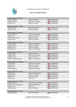 Coupe Prince Louis 2019 - 2019-06-16
liste de résultats officiels
(c)sportdata GmbH & Co KG 2000-2019(2019-06-16 20:31) -
WKF Approved- v 9.7.0 build 2 licence:FLAM (expire 2020-02-13)
1 / 10
Ceinture Blanche +14 Fem
Ceinture Blanche +14 Fem
1 Growda Shravya Karate Club Strassen LUXEMBOURG
2 Boneville Agnès Karate Club Luxembourg LUXEMBOURG
3 Lader Emilia Karate Club Strassen LUXEMBOURG
Ceinture Blanche +14 Masc
Ceinture Blanche +14 Masc
1 Stanovic Teodor Karate Club Strassen LUXEMBOURG
2 Garrido Afonso Karate Club Strassen LUXEMBOURG
Ceinture Blanche U08 Fem
Ceinture Blanche U08 Fem
1 Damico Elisabeth Karate Club Hesperange LUXEMBOURG
2 Ronk Mina Karate Club Strassen LUXEMBOURG
3 Costa_Moutinho Nuria Karate Club Lintgen LUXEMBOURG
3 Moens Adele Karate Club Strassen LUXEMBOURG
Ceinture Blanche U08 Masc
Ceinture Blanche U08 Masc
1 Cruz_Rica Dinis Karate Club Bettembourg LUXEMBOURG
2 Celoto Ricardo Karate Club Strassen LUXEMBOURG
3 Vollet Hadrien Karate Club Strassen LUXEMBOURG
3 Cordella Flavio Karate Club Hesperange LUXEMBOURG
Ceinture Blanche U10 Fem
Ceinture Blanche U10 Fem
1 Cisseko Imann Karate Club Strassen LUXEMBOURG
2 Lacour Alexia Karate Club Luxembourg LUXEMBOURG
3 Bhandari Sanaa Karate Club Strassen LUXEMBOURG
3 Leroy_de_Maleville Natalene Karate Club Hesperange LUXEMBOURG
Ceinture Blanche U10 Masc
Ceinture Blanche U10 Masc
1 Kass Antoine Karate Club Luxembourg LUXEMBOURG
2 Labadie Liam Karate Club Suessem LUXEMBOURG
3 Warren Sun Karate Club Strassen LUXEMBOURG
3 Nahas Sébastien Karate Club Hesperange LUXEMBOURG
Ceinture Blanche U12 Fem
Ceinture Blanche U12 Fem
1 Almeida Zoé Karate Club Bettembourg LUXEMBOURG
2 Bhandari Kyna Karate Club Strassen LUXEMBOURG
3 Martins Lara Karate Club Lintgen LUXEMBOURG
3 Toutah Sara Chinto Kayl LUXEMBOURG
Ceinture Blanche U12 Masc
Ceinture Blanche U12 Masc
1 Silva_Martins Gil Karate Club Tanuki Hosingen LUXEMBOURG
2 Teixeira_De_Carvalho André Karate Club Differdange LUXEMBOURG
3 Natouf Omar Chinto Kayl LUXEMBOURG
3 Santos Goncalo Karate Club Lintgen LUXEMBOURG
Ceinture Blanche U14 Fem
Ceinture Blanche U14 Fem
1 WAYNE Céleste Karate Club Strassen LUXEMBOURG
 