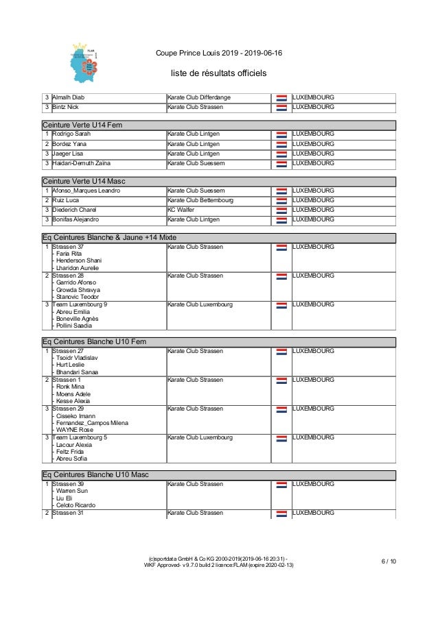 سقسقة بقعة ليلية علاج او معاملة coupe des ceintures noires 37 