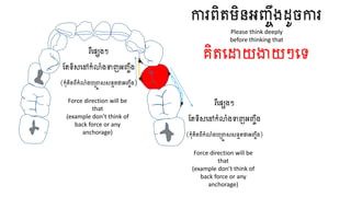 រឺធ្សេងៗ
ហតទិសធ្ៅកំលំងទាញអញ្ចឹង
(កុំគិតពីកំលំងបត្ចា សសនេតថាអញ្ចឹង)
ការពិតមិនអញ្ចឹងដូចការ
គិតធ្ោយងាយៗធ្ទ
រឺធ្សេងៗ
ហតទិសធ្ៅកំលំងទាញអញ្ចឹង
(កុំគិតពីកំលំងបត្ចា សសនេតថាអញ្ចឹង)
Please think deeply
before thinking that
Force direction will be
that
(example don’t think of
back force or any
anchorage)
Force direction will be
that
(example don’t think of
back force or any
anchorage)
 