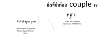 នឹងគឺមិនហមន couple ធ្ទ
ធ្ត្ចោះ
កំលំងមិនត្សបគ្នា សង That is not couple or
coupling in orthodontics
Line direction of opposite
force not parallel each
other
 