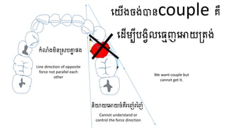 ធ្យើងចង់បានcouple គឺ
ធ្ដើមបីបងវិលធ្មេញធ្ោយត្តង់
កំលំងមិនត្សបគ្នា សង
និយាយធ្ោយចំគឺរធ្ញ៉េរញញ៉េ
We want couple but
cannot get it.
Line direction of opposite
force not parallel each
other
Cannot understand or
control the force direction
 