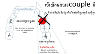 ធ្បើធ្យើងចង់បានcouple គឺ
១. ទិសធ្ៅកំលំងនិងចំនួនកំលំងទាំងពីរត្សបគ្នា និងធ្សេើរគ្នា
កំលំងមិនត្សបគ្នា សង
We want couple but
cannot get it.
Line direction of opposite
force not parallel each
other
ជួនកាលត្តង់ធ្ោយ
មិនដឹងពីធ្មកានិច
Cannot understand or
control the force direction
 