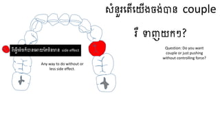 សំនួរធ្តើធ្យើងចង់បាន couple
រឺ ទាញយកៗ?
CR
រឺធ្មវើធ្ម៉េចក៏បានធ្ោយហតមិនមាន side effect
Question: Do you want
couple or just pushing
without controlling force?
Any way to do without or
less side effect.
 