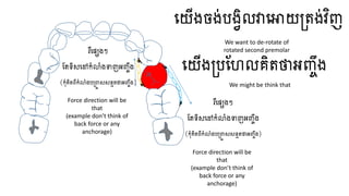 ធ្យើងចង់បងវិលវាធ្ោយត្តង់វិញ
ធ្យើងត្បហែលគិតថាអញ្ចឹង
រឺធ្សេងៗ
ហតទិសធ្ៅកំលំងទាញអញ្ចឹង
(កុំគិតពីកំលំងបត្ចា សសនេតថាអញ្ចឹង)
រឺធ្សេងៗ
ហតទិសធ្ៅកំលំងទាញអញ្ចឹង
(កុំគិតពីកំលំងបត្ចា សសនេតថាអញ្ចឹង)
We want to de-rotate of
rotated second premolar
We might be think that
Force direction will be
that
(example don’t think of
back force or any
anchorage)
Force direction will be
that
(example don’t think of
back force or any
anchorage)
 