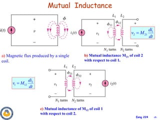 ‹#›
Eeng 224
b) Mutual inductance M21 of coil 2
with respect to coil 1.
Mutual Inductance
a) Magnetic flux produced by a single
coil.
c) Mutual inductance of M12 of coil 1
with respect to coil 2.
2
1 12
di
v M
dt

1
2 21
di
v M
dt

 