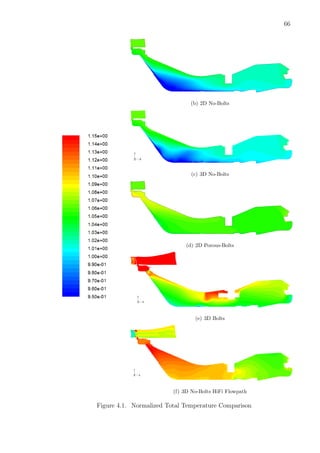 Coupled thermal fluid analysis with flowpath-cavity interaction in a ...