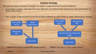 Coupled thermal structural finite elements analysis | PPTX